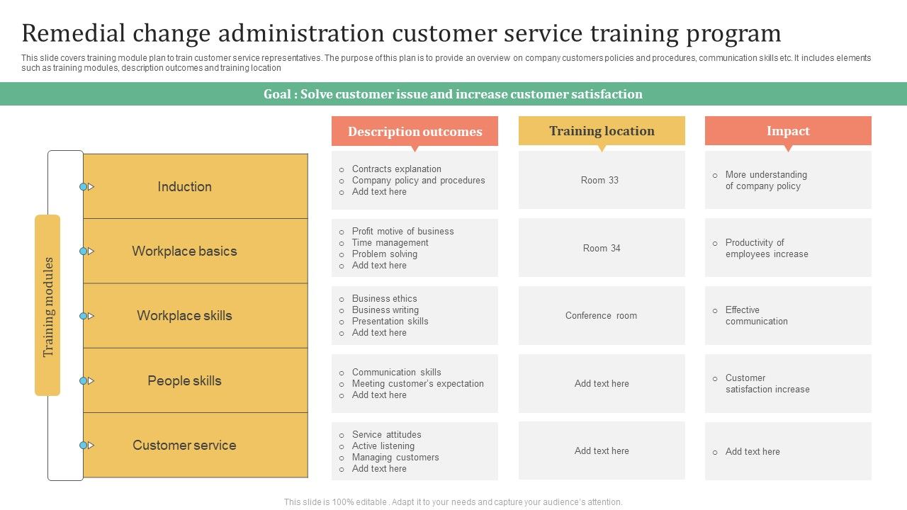 Remedial_Change_Administration_Customer_Service_Training_Program_Guidelines_PDF_Slide_1.jpg
