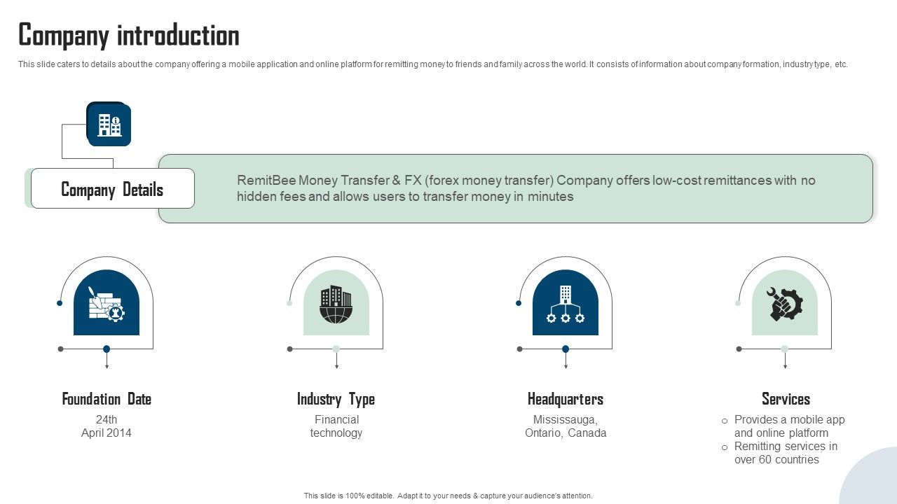 Remitbee_Venture_Capital_Elevator_Pitch_Deck_Company_Introduction_Graphics_PDF_Slide_1.jpg
