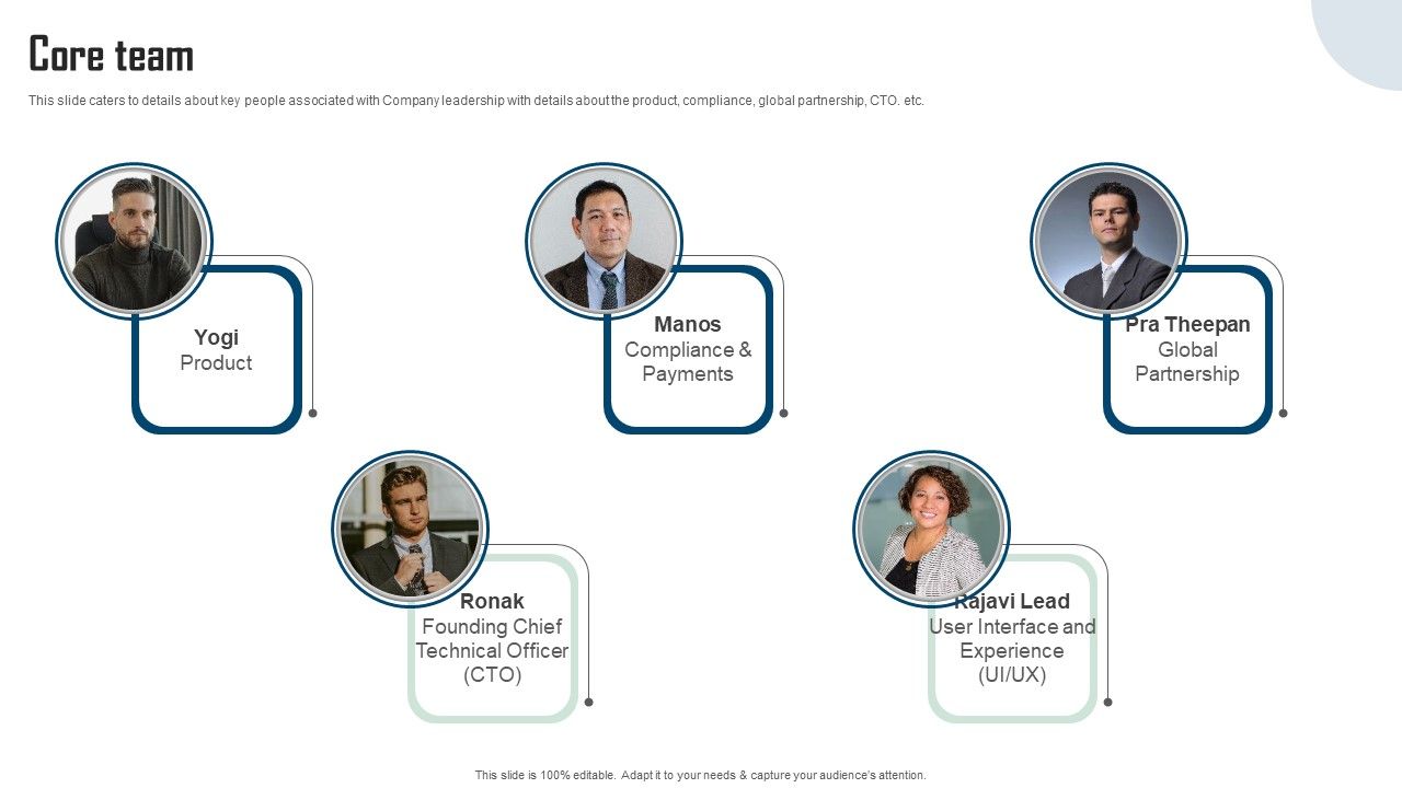Remitbee_Venture_Capital_Elevator_Pitch_Deck_Core_Team_Structure_PDF_Slide_1.jpg