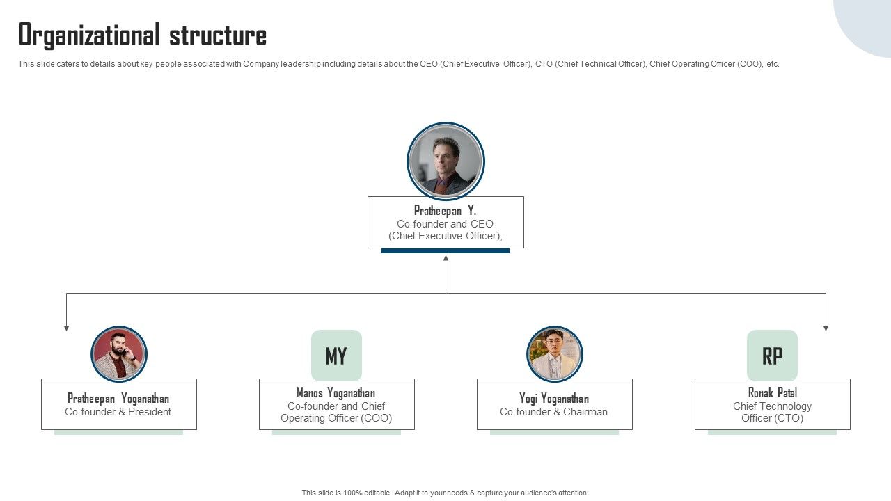 Remitbee_Venture_Capital_Elevator_Pitch_Deck_Organizational_Structure_Microsoft_PDF_Slide_1.jpg