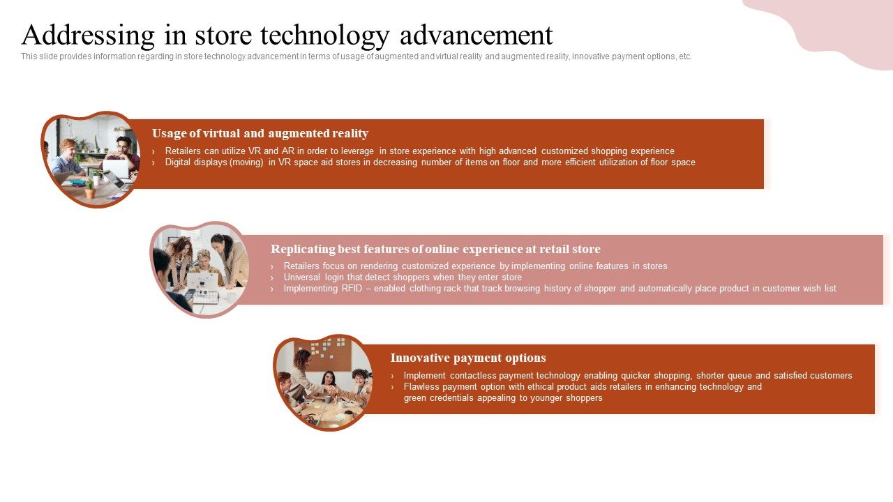 Remodeling_Experiential_Departmental_Store_Ecosystem_Addressing_Store_Technology_Advancement_Designs_PDF_Slide_1.jpg