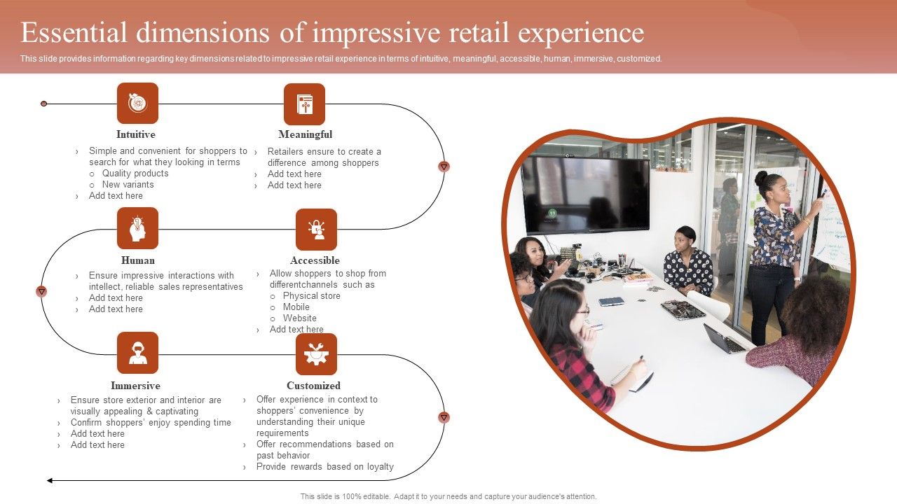 Remodeling_Experiential_Departmental_Store_Ecosystem_Essential_Dimensions_Of_Impressive_Retail_Introduction_PDF_Slide_1.jpg