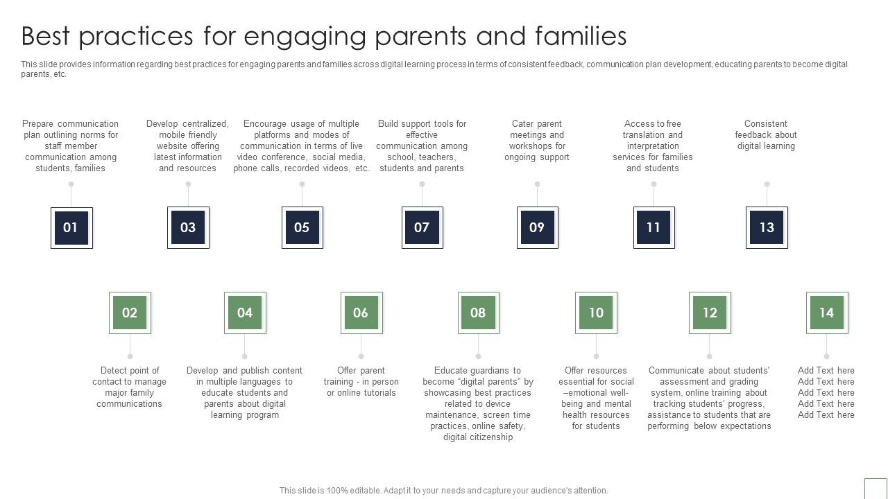 Remote_Learning_Playbook_Best_Practices_For_Engaging_Parents_And_Families_Mockup_PDF_Slide_1.jpg