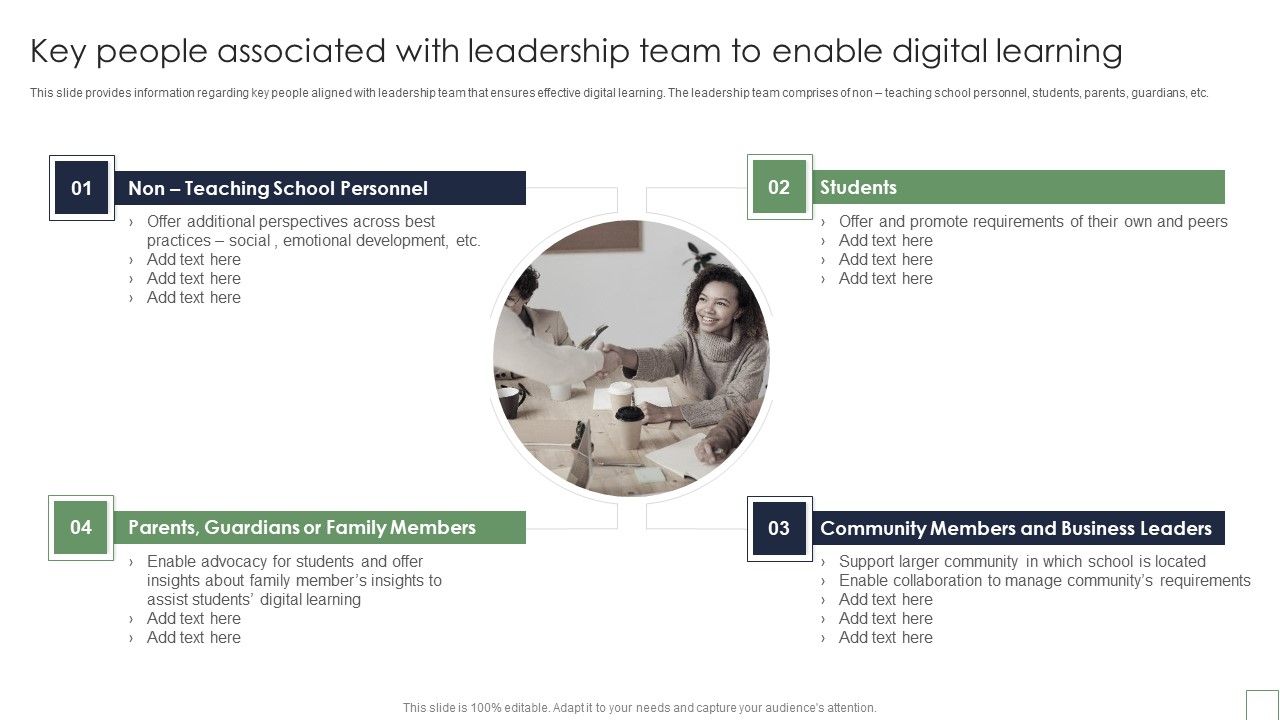 Remote_Learning_Playbook_Key_People_Associated_With_Leadership_Team_To_Enable_Digital_Learning_Inspiration_PDF_Slide_1.jpg