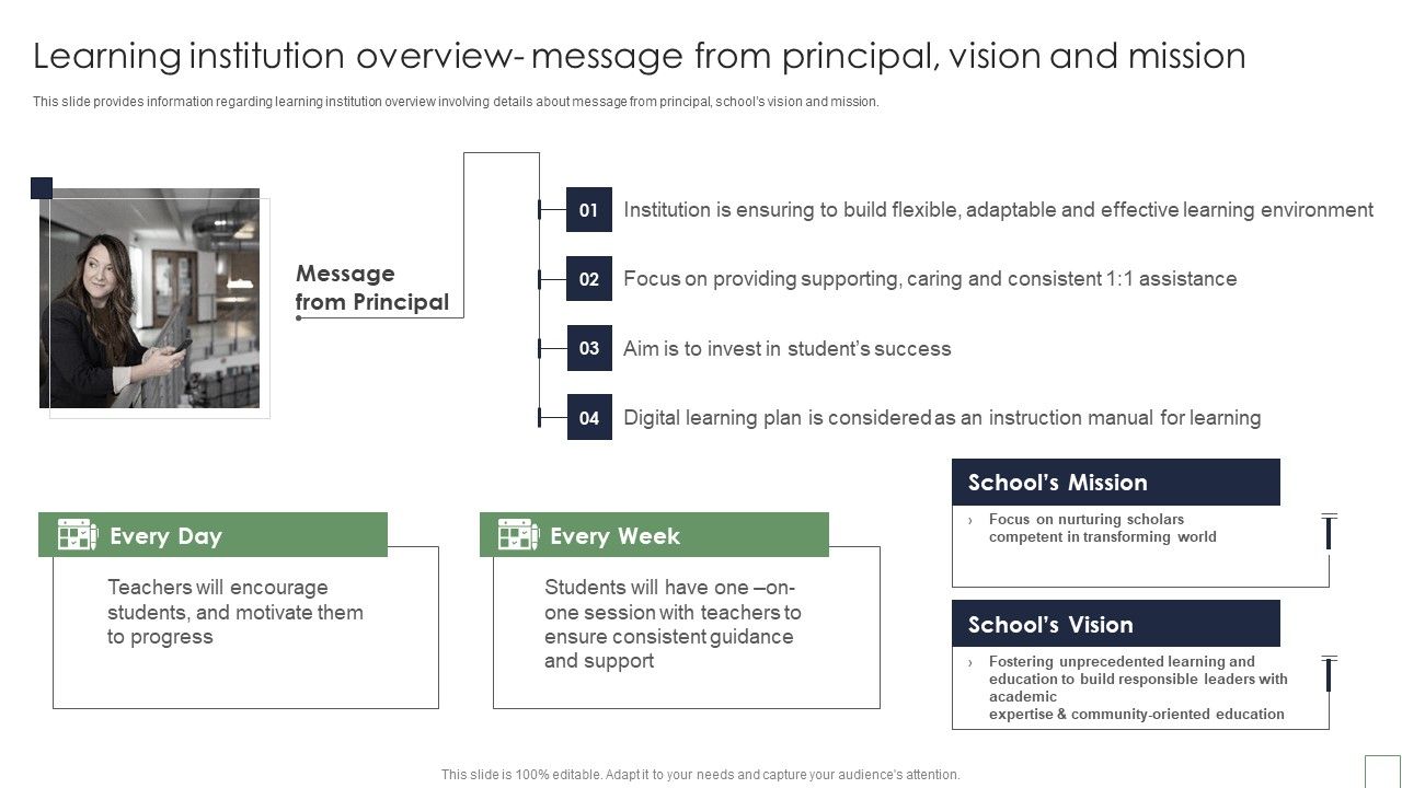 Remote_Learning_Playbook_Learning_Institution_Overview_Message_From_Principal_Vision_And_Mission_Demonstration_PDF_Slide_1.jpg
