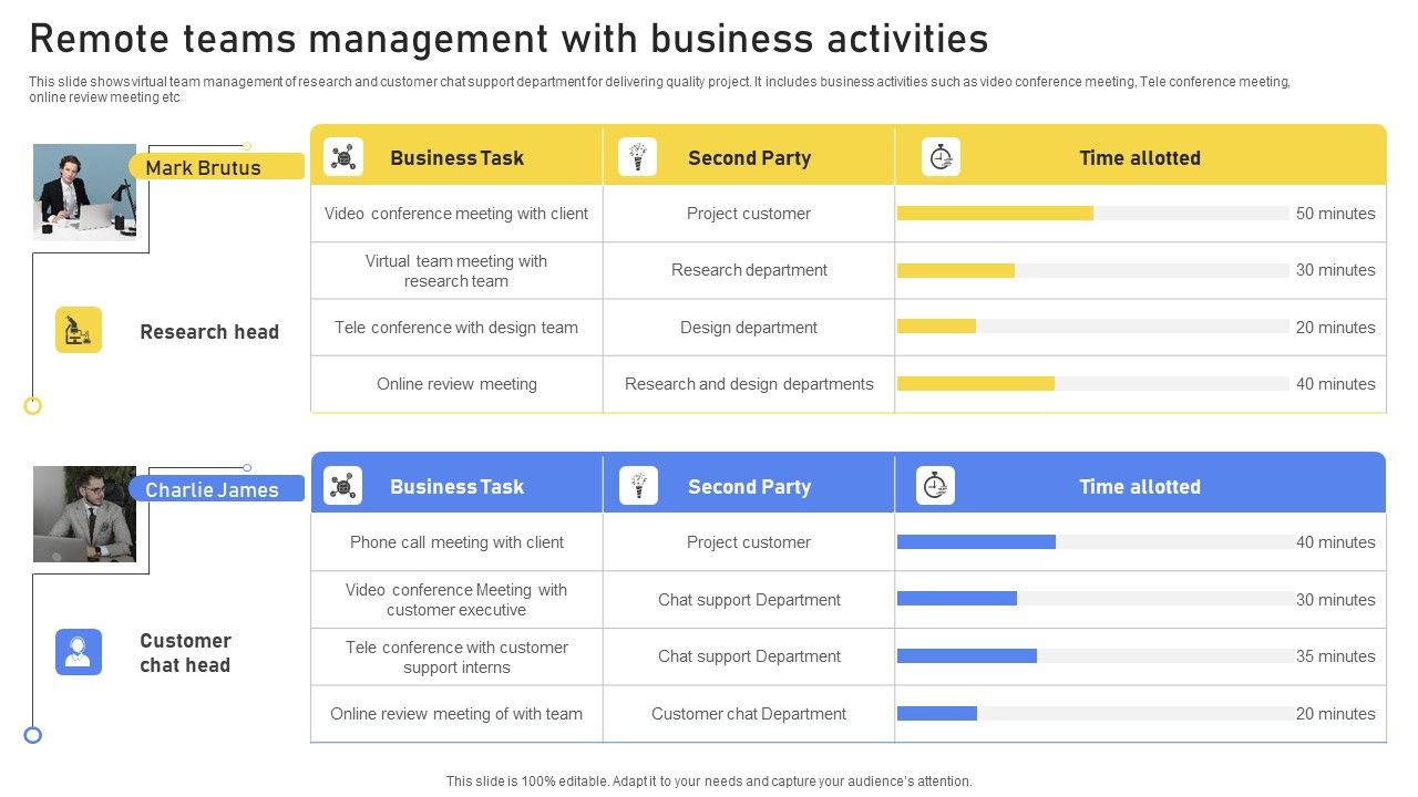 Remote_Teams_Management_With_Business_Activities_Graphics_PDF_Slide_1.jpg
