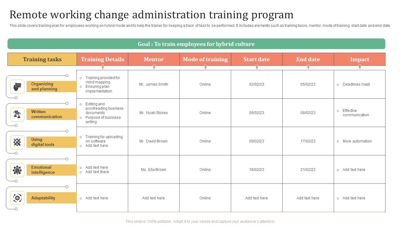 Remote_Working_Change_Administration_Training_Program_Diagrams_PDF_Slide_1.jpg