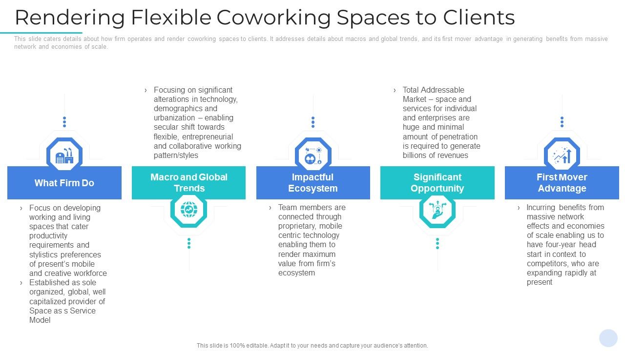 Rendering_Flexible_Coworking_Spaces_To_Clients_Professional_PDF_Slide_1.jpg