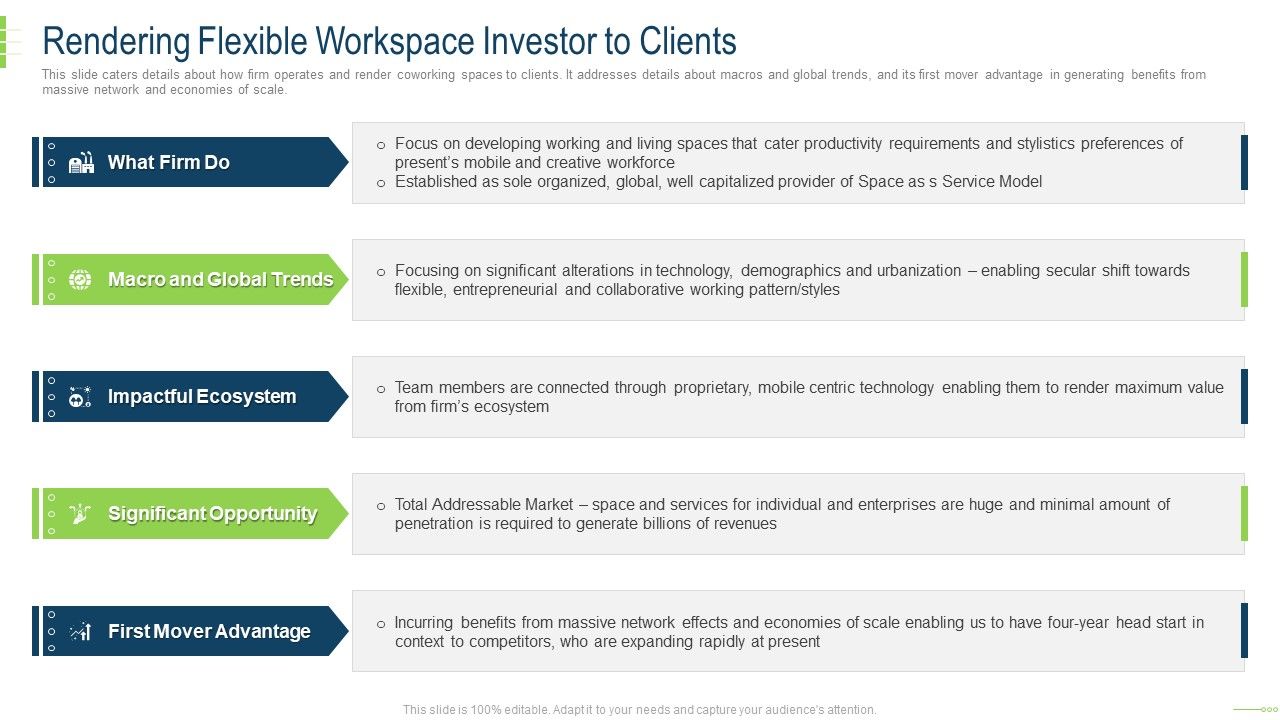 Rendering_Flexible_Workspace_Investor_To_Clients_Template_PDF_Slide_1.jpg