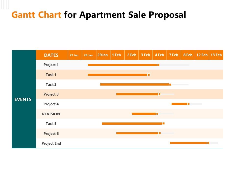 Rent_Condominium_Gantt_Chart_For_Apartment_Sale_Proposal_Ppt_Gallery_Visuals_PDF_Slide_1.jpg