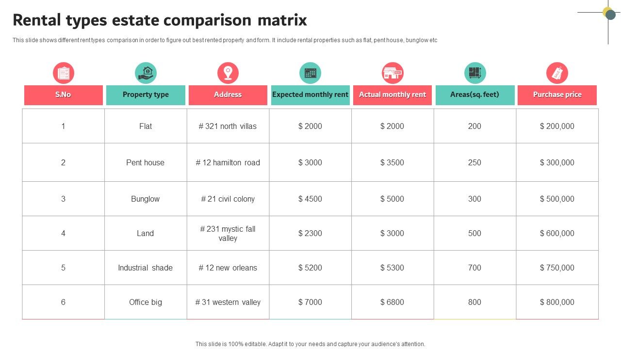 Rental_Types_Estate_Comparison_Matrix_Introduction_PDF_Slide_1.jpg