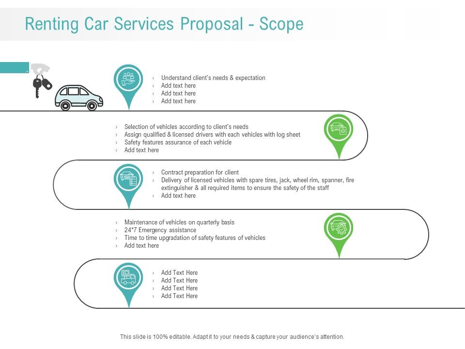 Renting_Car_Services_Proposal_Scope_Ppt_Professional_Information_PDF_Slide_1.jpg