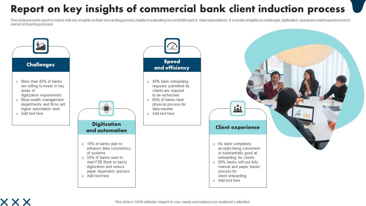 Report_On_Key_Insights_Of_Commercial_Bank_Client_Induction_Process_Summary_PDF_Slide_1.jpg