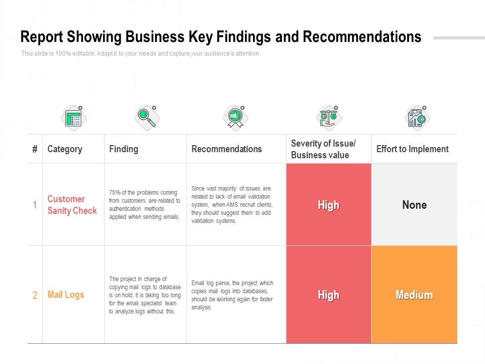 Report_Showing_Business_Key_Findings_And_Recommendations_Ppt_PowerPoint_Presentation_Gallery_Graphics_Template_PDF_Slide_1.jpg