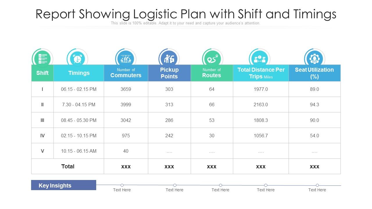 Report_Showing_Logistic_Plan_With_Shift_And_Timings_Ppt_Pictures_Show_PDF_Slide_1.jpg