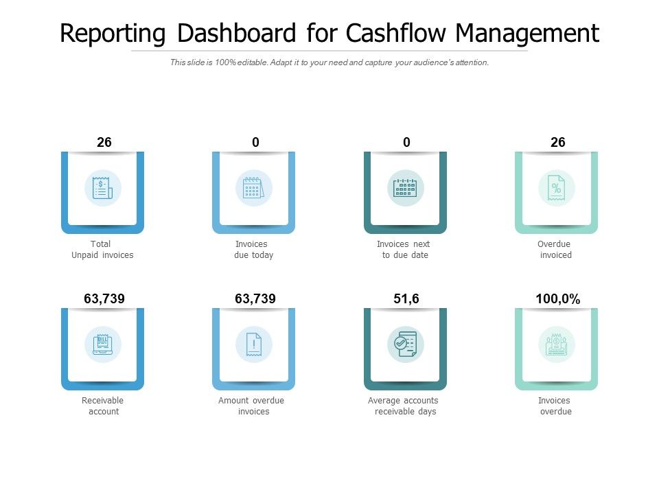 Reporting_Dashboard_For_Cashflow_Management_Ppt_PowerPoint_Presentation_Show_Graphics_Example_Slide_1.jpg