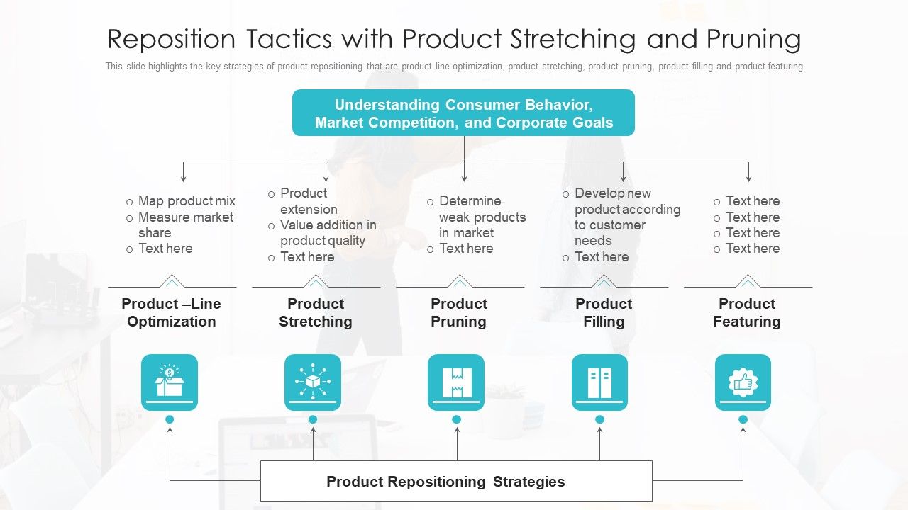 Reposition_Tactics_With_Product_Stretching_And_Pruning_Ppt_PowerPoint_Presentation_Ideas_Microsoft_PDF_Slide_1.jpg