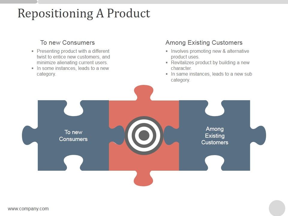 Repositioning_A_Product_Ppt_PowerPoint_Presentation_Ideas_Slide_1.jpg
