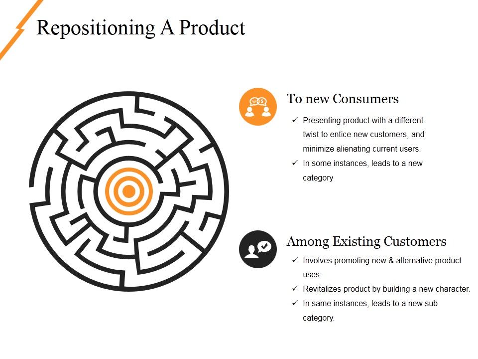 Repositioning_A_Product_Ppt_PowerPoint_Presentation_Infographics_Elements_Slide_1.jpg