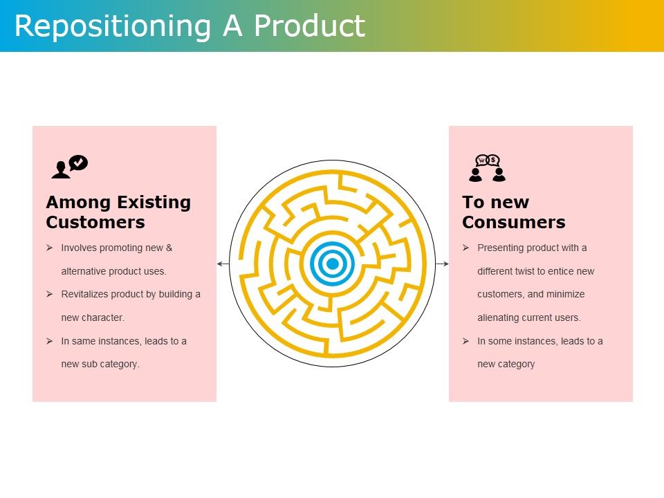 Repositioning_A_Product_Ppt_PowerPoint_Presentation_Infographics_Sample_Slide_1.jpg