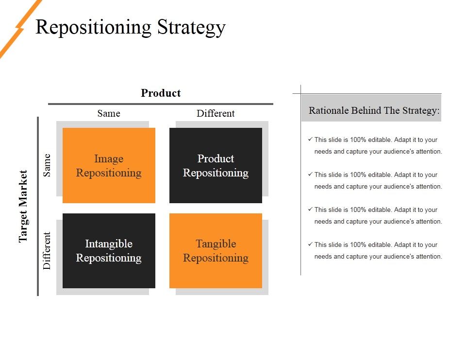 Repositioning_Strategy_Ppt_PowerPoint_Presentation_Gallery_Guidelines_Slide_1.jpg