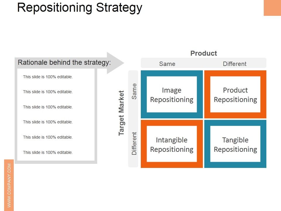 Repositioning_Strategy_Ppt_PowerPoint_Presentation_Gallery_Inspiration_Slide_1.jpg
