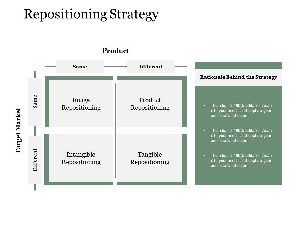 Repositioning_Strategy_Ppt_PowerPoint_Presentation_Inspiration_Template_Slide_1.jpg