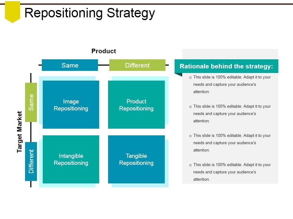 Repositioning_Strategy_Ppt_PowerPoint_Presentation_Outline_Graphic_Tips_Slide_1.jpg