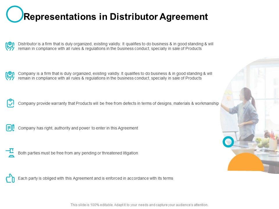 Representations_In_Distributor_Agreement_Ppt_PowerPoint_Presentation_Ideas_Maker_Slide_1.jpg