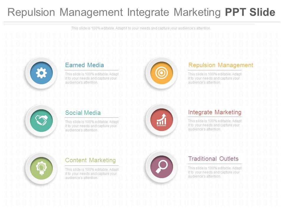 Repulsion_Management_Integrate_Marketing_Ppt_Slide_1.jpg