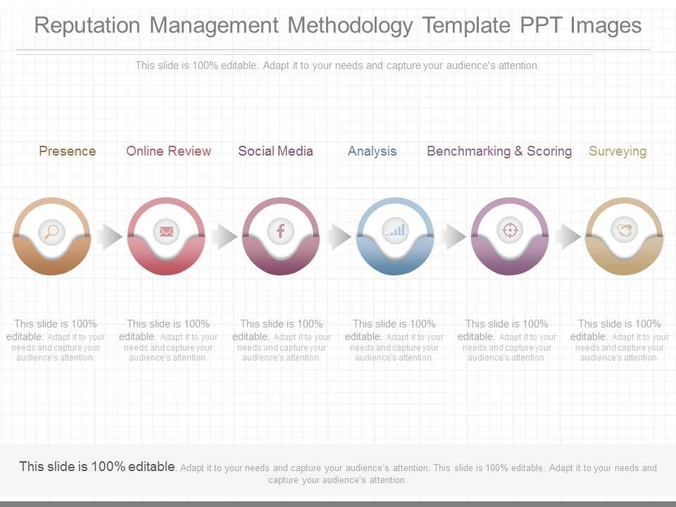 Reputation_Management_Methodology_Template_Ppt_Images_1.jpg