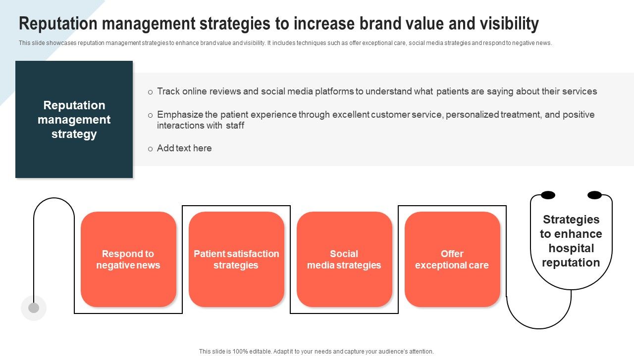 Reputation_Management_Strategies_To_Increase_Brand_Value_And_Visibility_Portrait_PDF_Slide_1.jpg