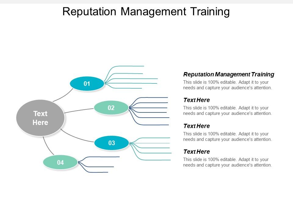 Reputation_Management_Training_Ppt_PowerPoint_Presentation_Slides_Aids_Cpb_Slide_1.jpg