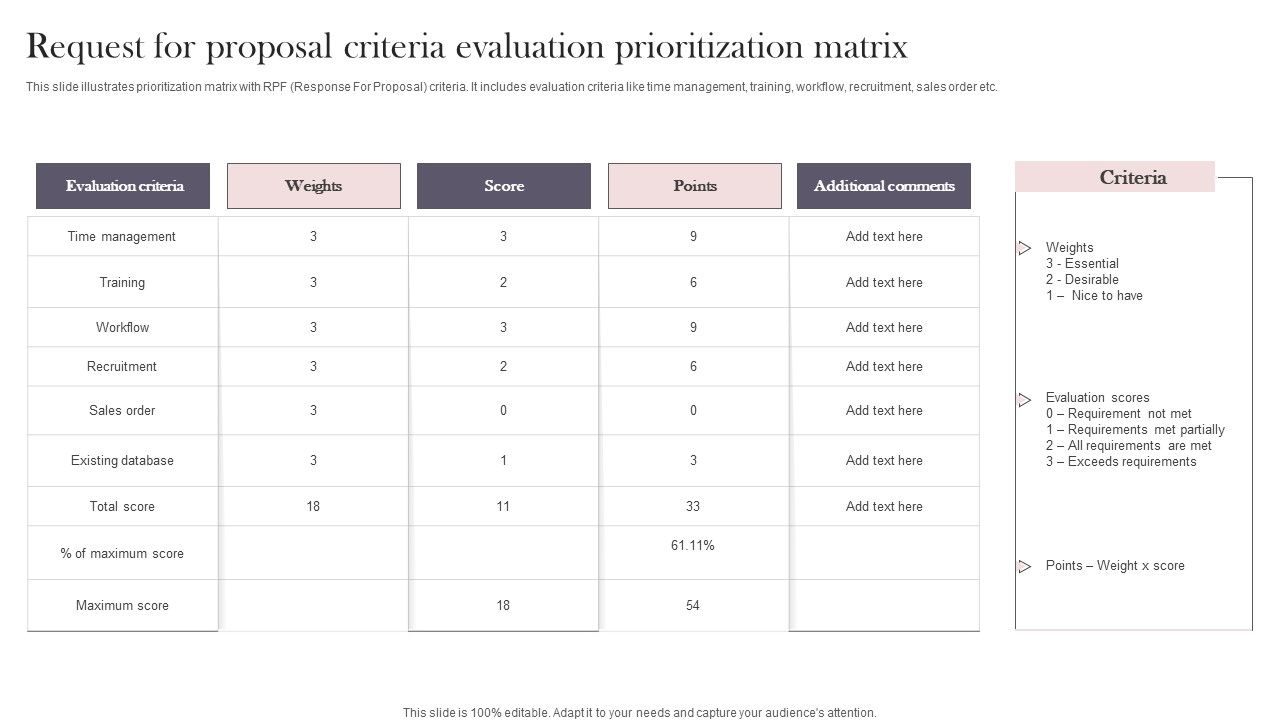 Request_For_Proposal_Criteria_Evaluation_Prioritization_Matrix_Structure_PDF_Slide_1.jpg