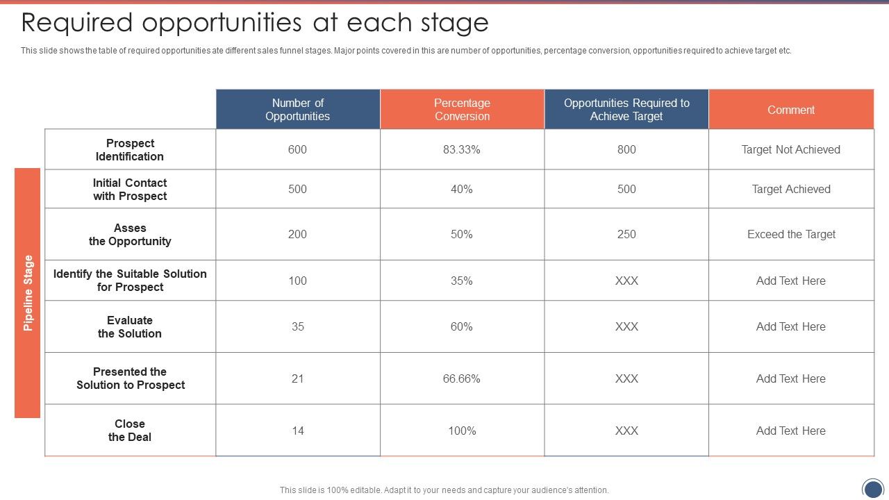 Required_Opportunities_At_Each_Stage_Sales_Funnel_Management_Strategies_To_Increase_Sales_Elements_PDF_Slide_1.jpg