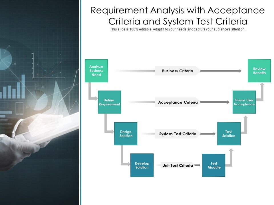 Requirement_Analysis_With_Acceptance_Criteria_And_System_Test_Criteria_Ppt_PowerPoint_Presentation_File_Graphics_Download_PDF_Slide_1.jpg