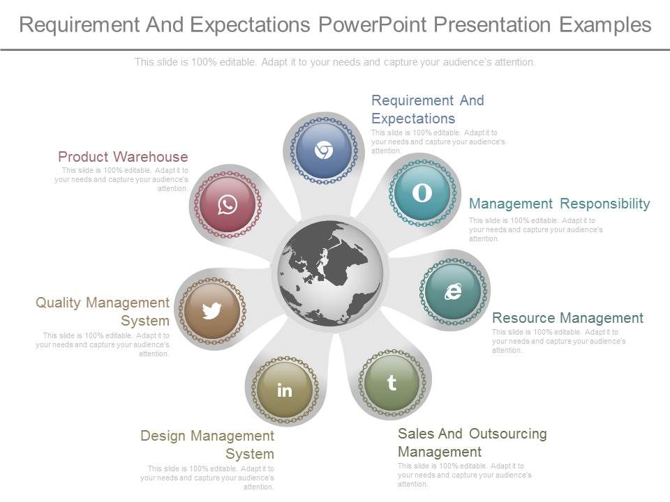 Requirement_And_Expectations_Powerpoint_Presentation_Examples_1.jpg