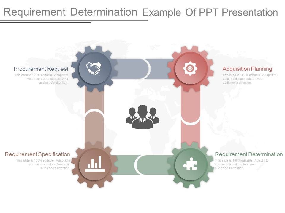 Requirement_Determination_Example_Of_Ppt_Presentation_1.jpg