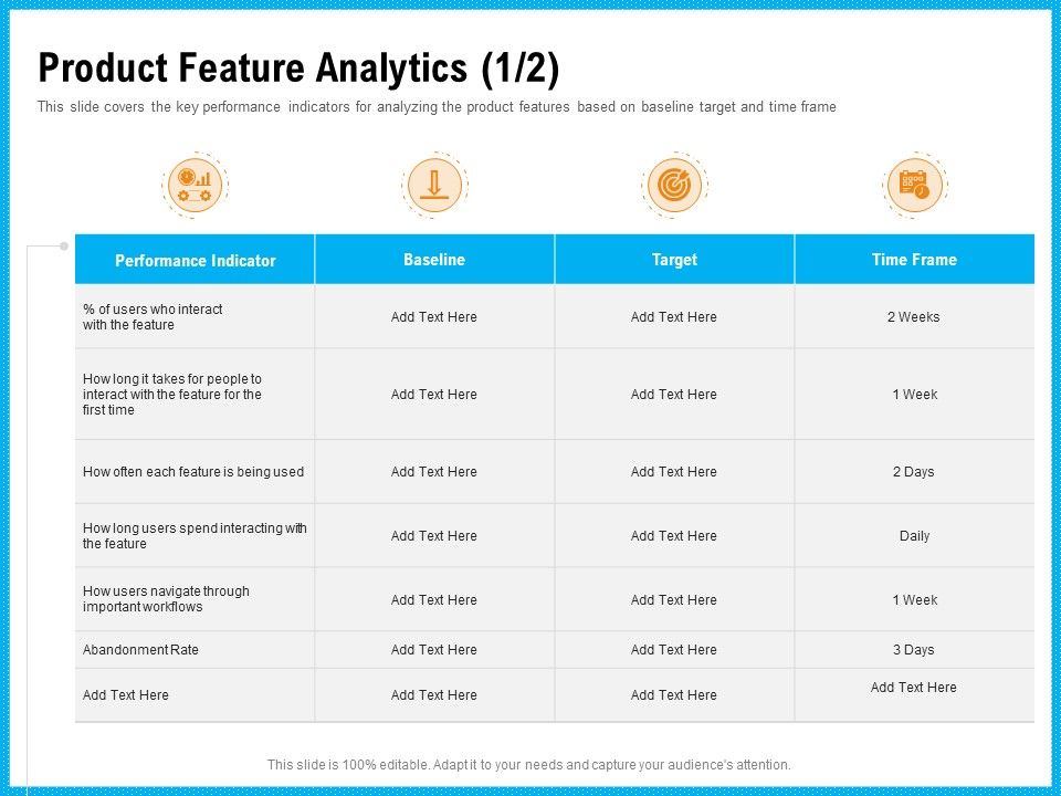 Requirement_Gathering_Techniques_Product_Feature_Analytics_Baseline_Sample_PDF_Slide_1.jpg