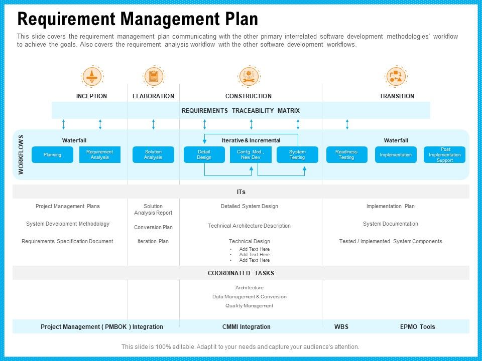Requirement_Gathering_Techniques_Requirement_Management_Plan_Themes_PDF_Slide_1.jpg
