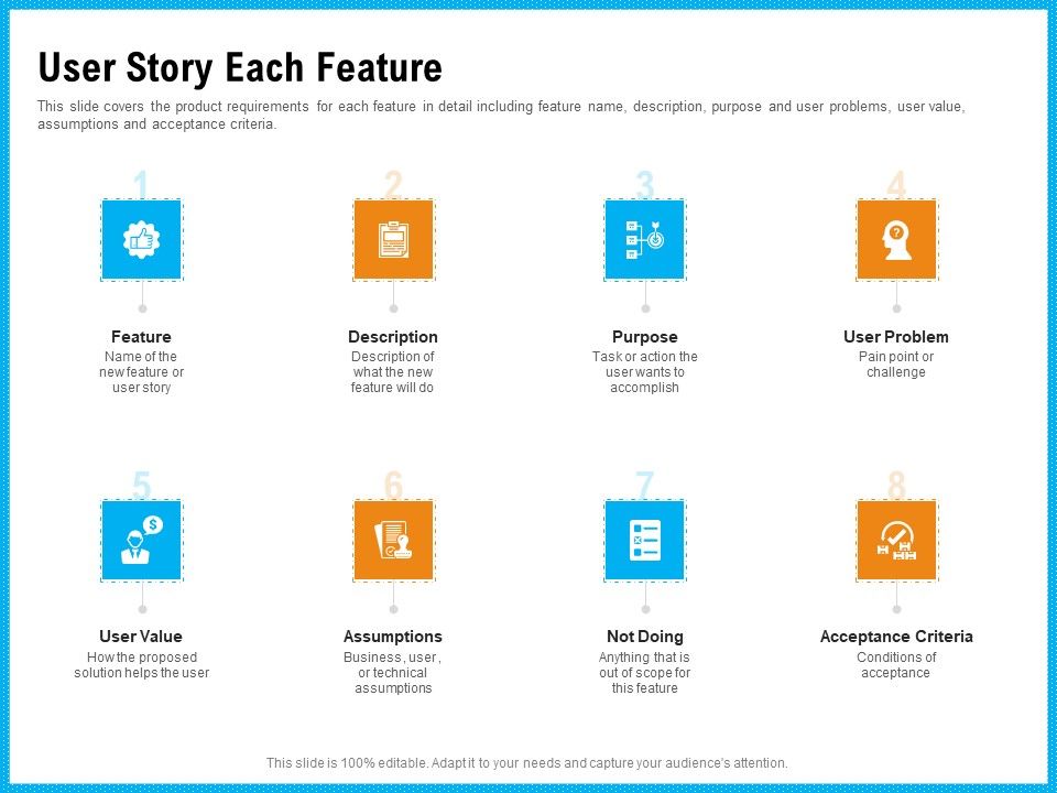 Requirement_Gathering_Techniques_User_Story_Each_Feature_Background_PDF_Slide_1.jpg