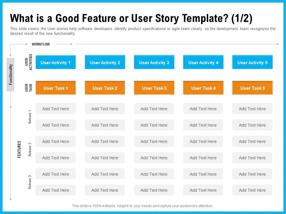 Requirement_Gathering_Techniques_What_Is_A_Good_Feature_Or_User_Story_Template_Activities_Formats_PDF_Slide_1.jpg