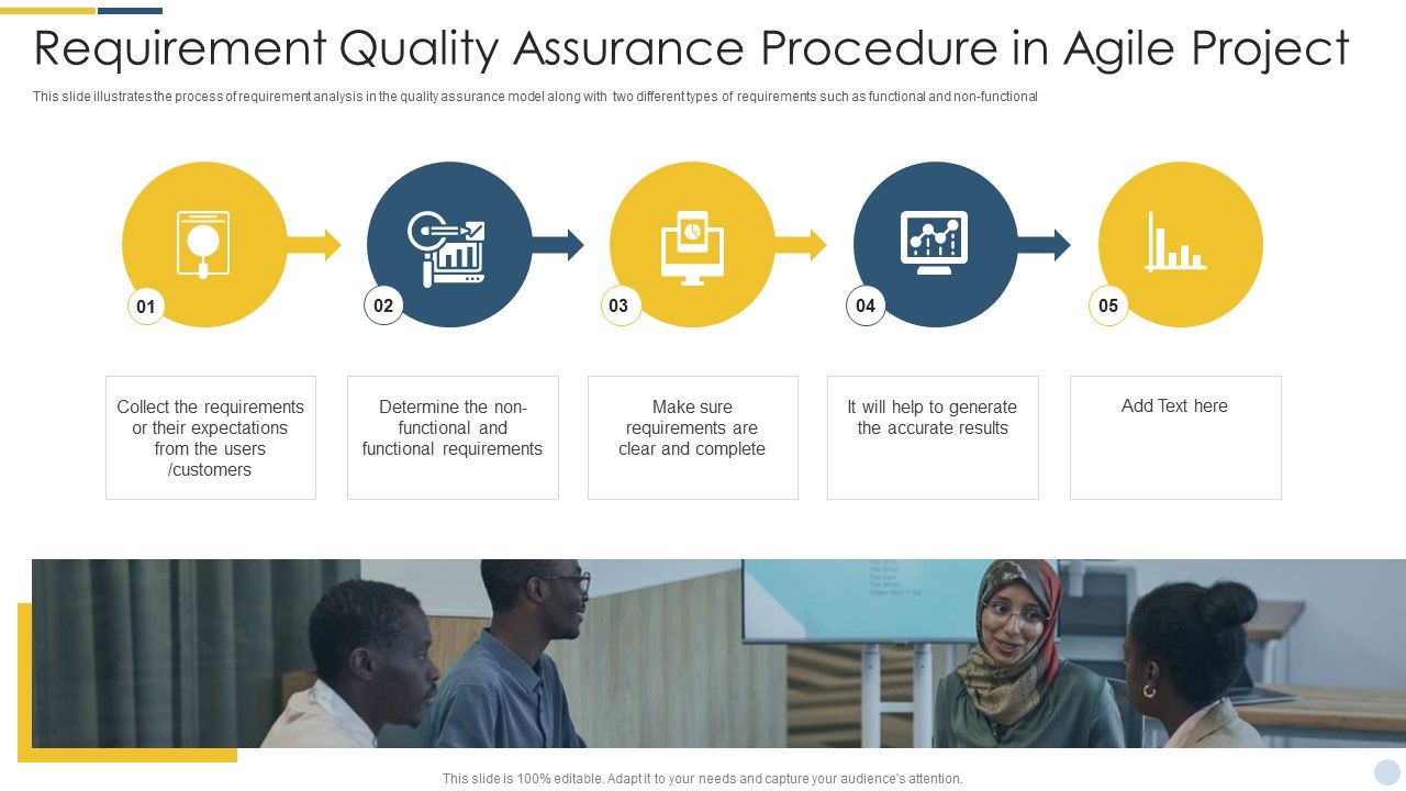 Requirement_Quality_Assurance_Procedure_In_Agile_Project_Information_PDF_Slide_1.jpg