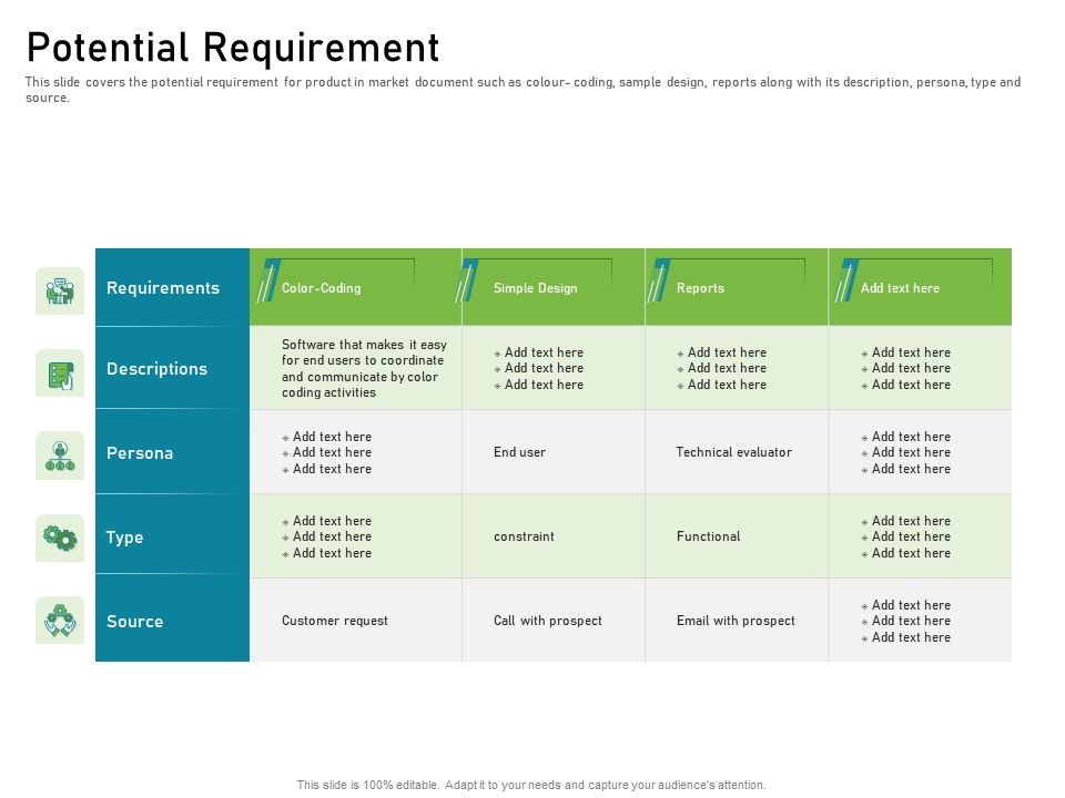 Requirements_Governance_Plan_Potential_Requirement_Slides_PDF_Slide_1.jpg