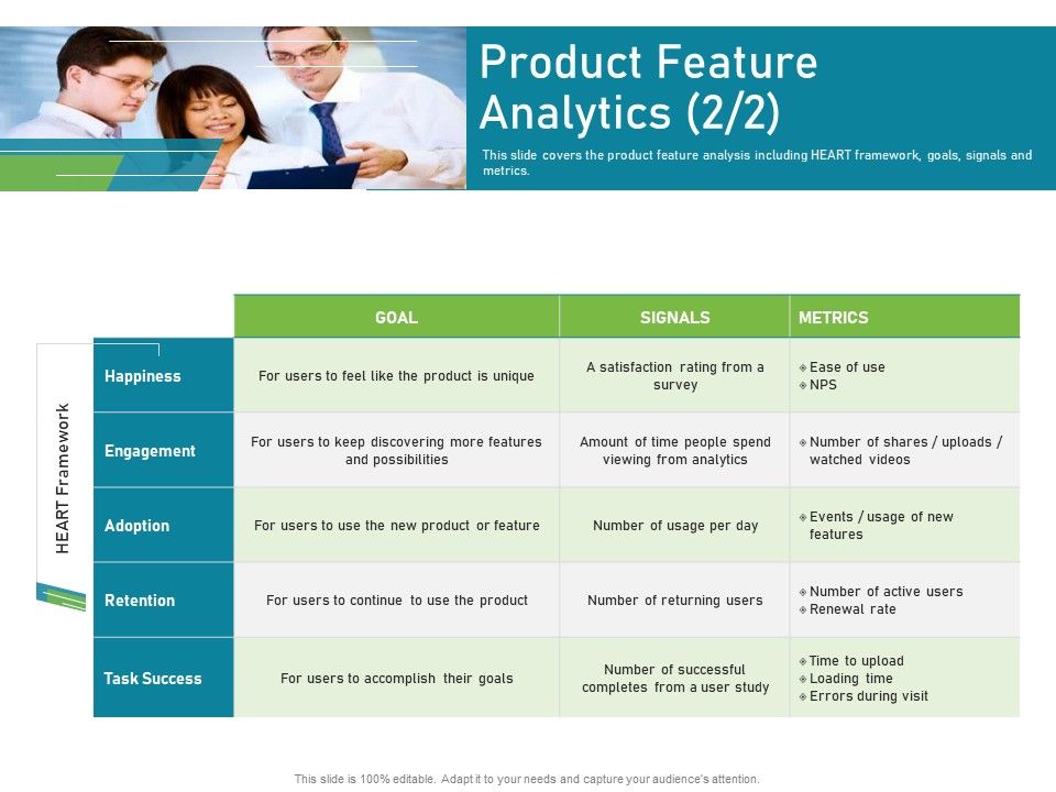 Requirements_Governance_Plan_Product_Feature_Analytics_Rules_PDF_Slide_1.jpg