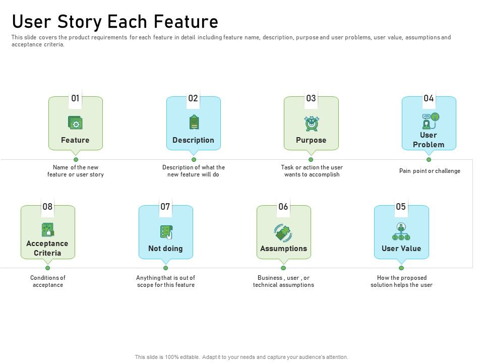 Requirements_Governance_Plan_User_Story_Each_Feature_Inspiration_PDF_Slide_1.jpg