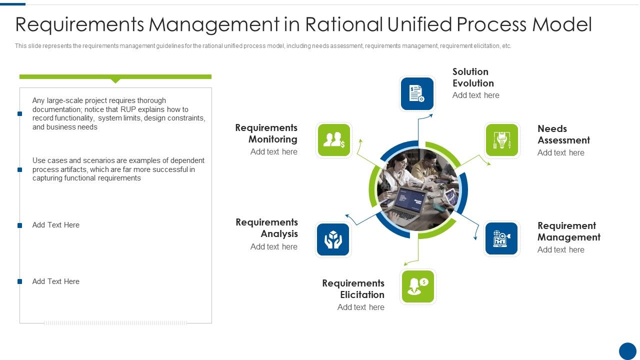 Requirements_Management_In_Rational_Unified_Process_Model_Ppt_Portfolio_Mockup_PDF_Slide_1.jpg