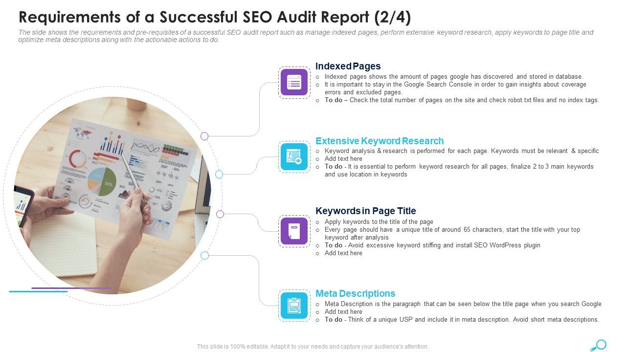 Requirements_Of_A_Successful_SEO_Audit_Report_Research_Ppt_Gallery_Graphics_Tutorials_PDF_Slide_1.jpg