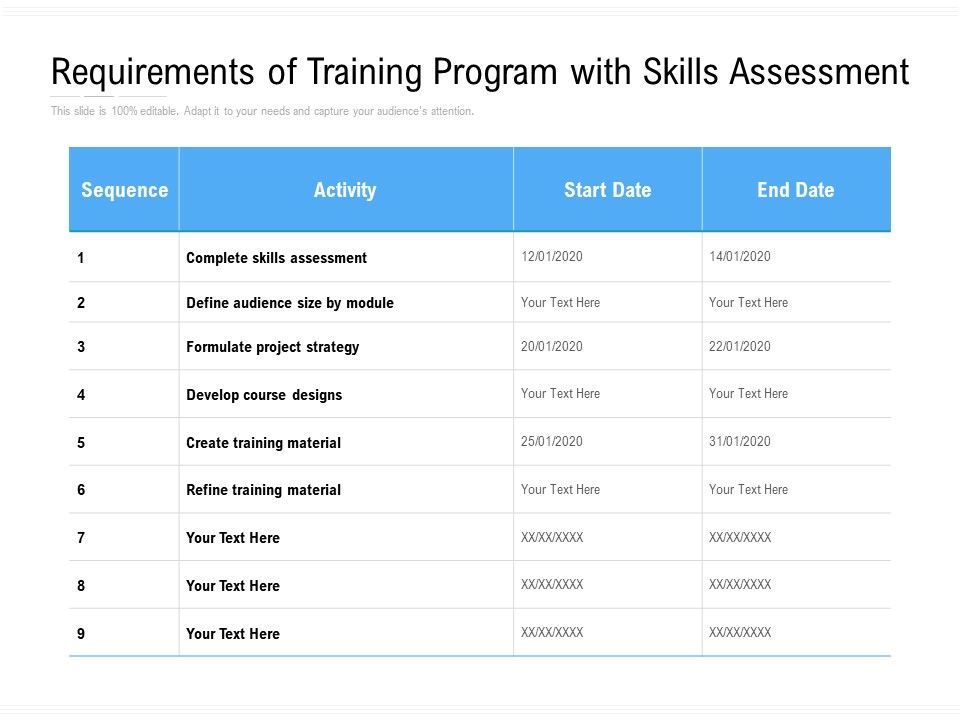 Requirements_Of_Training_Program_With_Skills_Assessment_Ppt_PowerPoint_Presentation_Portfolio_Slideshow_Slide_1.jpg