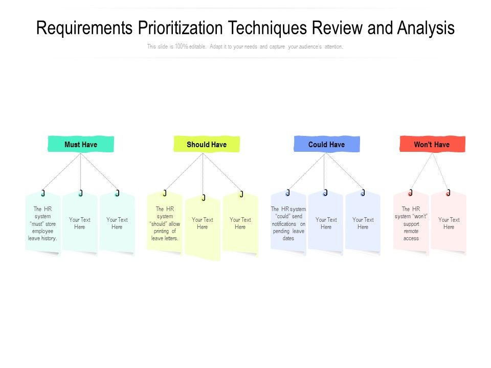 Requirements_Prioritization_Techniques_Review_And_Analysis_Ppt_PowerPoint_Presentation_Layouts_Inspiration_PDF_Slide_1.jpg
